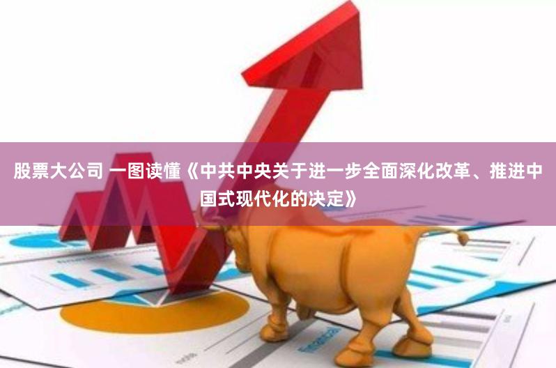 股票大公司 一图读懂《中共中央关于进一步全面深化改革、推进中国式现代化的决定》