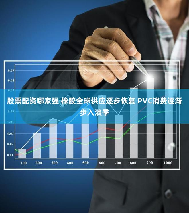 股票配资哪家强 橡胶全球供应逐步恢复 PVC消费逐渐步入淡季