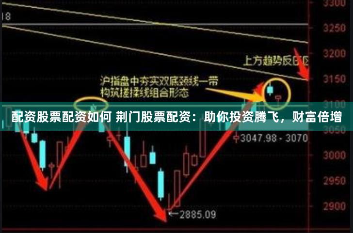 配资股票配资如何 荆门股票配资：助你投资腾飞，财富倍增